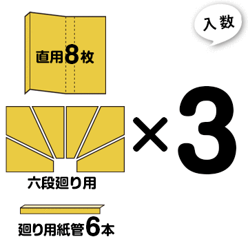 エムエフ MF 階段養生材【段吉 だんきち】Uターン6(直用8枚+6段廻り用) ×3セット階段の框と踏み板に沿う形状カット不要の紙製階段養生材