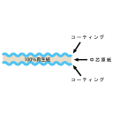 yojo:10000245のサンプル画像3