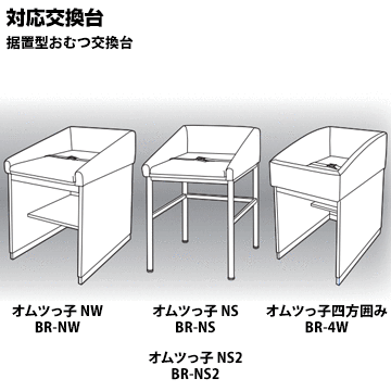 omoio ����Ĥû� NW/NS/NS2/�����Ϥ��ѡڿ�Ĺ�ץޥåȡ�BR-NW-SMW520��D800��H40mm��̳�� Ź���� �ȥ��� ������ ���Ѽ� �쥹�ȥ롼��