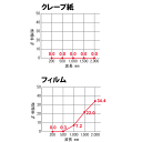 yojo:10004242のサンプル画像3