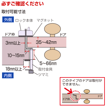 ガードロック ぼー犯錠 ダイヤル式 No.553外開き 一枚扉用5個取り付け簡単 工具不要 加工不要扉を傷つけないので賃貸マンションに最適不動産の物件管理にも左右勝手なし