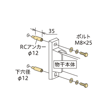川口技研 ホスクリーン ジカ付パーツ RCへの取付HP-51袋鉄筋コンクリートへの取り付けネジ