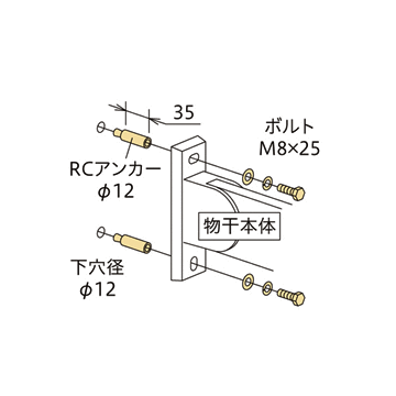 川口技研 ホスクリーン ジカ付パーツ RCへの取付HP-51袋鉄筋コンクリートへの取り付けネジ