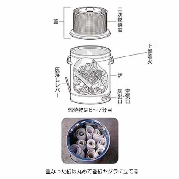 モキ制作所 ダイオキシンクリア ドラム缶サイズ焼却炉焚き火どんどん M60Fz(60L)屋...