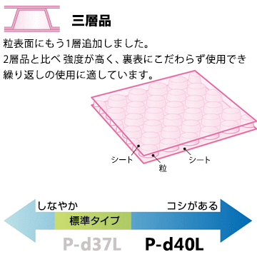 川上産業 静防プチ ダイエットタイプP-d40L ピンクL2400mm×42m1本静電気防止 精密...
