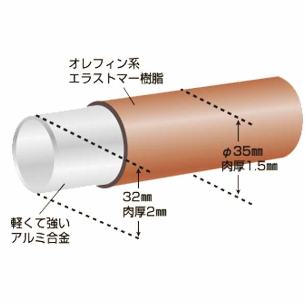 エラストパイプ 35Φx2000mm（1本）エラストマー樹脂 アルミ芯 オーク ライトオーク 手すり