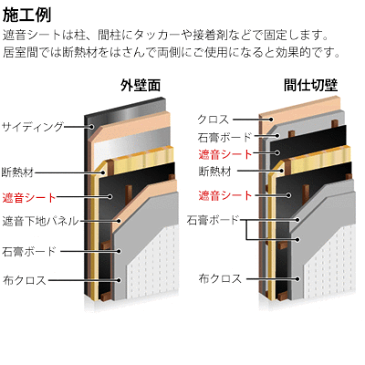 TAIHO 遮音シート 住宅用壁下地材 TS-2010本厚み2.0mm940mm×5m防音建材 防音 壁 防音シート
