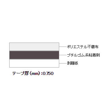 スリオンテック スーパーブチルテープ 片面テープNo.4420 気密防水テープ100mm幅×20m8巻ツーバイ工法 住宅防水用