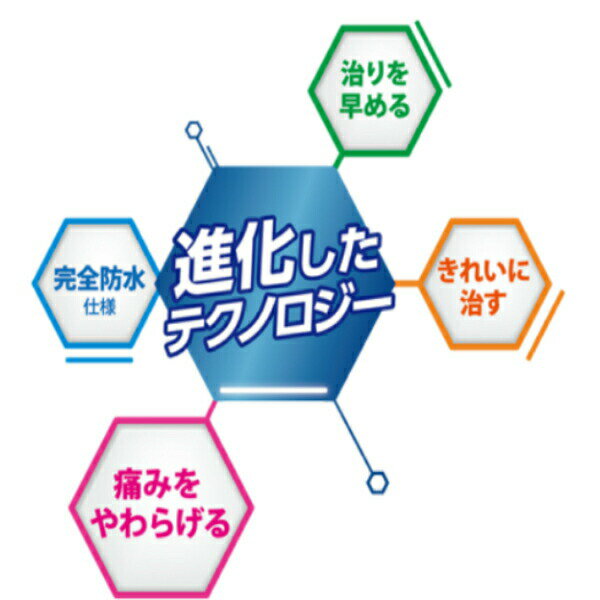【バンドエイド】 キズパワーパッドプラス ジャンボサイズ 3枚 [4個セット] 絆創膏 きり傷 すり傷 さし傷 かき傷 軽度のやけど 救急医療用具 目立たない 肌色 半透明 滅菌済 防水 防菌 低アレルギー性 治す 傷 BAND-AID 2