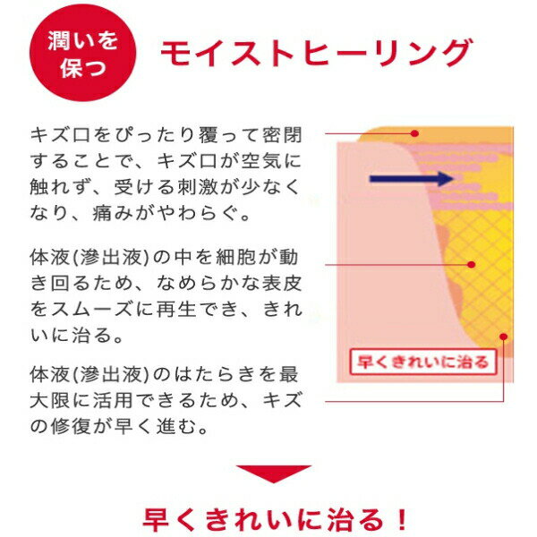 【バンドエイド】 キズパワーパッドプラス ジャンボサイズ 3枚 [4個セット] 絆創膏 きり傷 すり傷 さし傷 かき傷 軽度のやけど 救急医療用具 目立たない 肌色 半透明 滅菌済 防水 防菌 低アレルギー性 治す 傷 BAND-AID 3