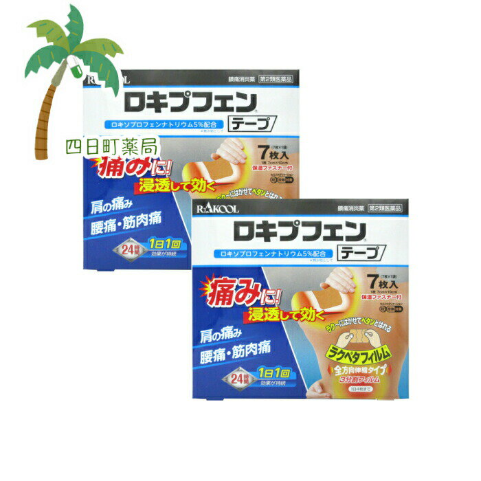 添付文書の内容 商品説明文 痛みに！浸透して効く 効能・効果 腰痛、肩こりに伴う肩の痛み、関節痛、筋肉通、腱鞘炎(手・手首の痛み)、肘の痛み(テニス肘など)、打撲、捻挫 用法・用量 〇表面のライナー(フィルム)をはがし、1日1回患部に貼付してください。 〇15歳未満の小児は使用しないでください。 用法関連注意 (1)用法・用量を厳守してください。 (2)本剤は、痛みやはれ等の原因になっている病気を治療するのではなく、痛みやはれ等の症状のみを治療する薬剤ですので、症状がある場合だけ使用してください。 (3)1日あたり4枚を超えて使用しないでください。 (4)汗をかいたり、患部がぬれている時は、よく拭き取ってから使用してください。 (5)皮ふが弱い人は、使用前に腕の内側の皮ふの弱い箇所に、1?2cm角の小片を目安として半日以上貼り、発疹・発赤、かゆみ、かぶれ等の症状が起きないことを確かめてから使用してください。 有効成分・分量 成分・分量(膏体100g中) 1枚7cm×10cm、膏体量1g ロキソプロフェンナトリウム水和物 5.67g(無水物として5g) 添加物 l-メントール、ミリスチン酸イソプロピル、BHT、タルク、スチレン・イソプレン・スチレンブロックコポリマー、テルペン樹脂、流動パラフィン、その他2成分 使用上の注意 してはいけないこと (守らないと現在の症状が悪化したり、副作用が起こりやすくなります) 1.次の人は使用しないでください (1)本剤または本剤の成分によりアレルギー症状を起こしたことがある人。 (2)本剤または他の解熱鎮痛薬、かぜ薬、外用鎮痛消炎薬を使用してぜんそくを起こしたことがある人。 (3)15歳未満の小児。 2.次の部位には使用しないでください (1)目の周囲、粘膜等。 (2)しっしん、かぶれ、傷口。 (3)みずむし・たむし等または化膿している患部。 3.本剤を使用している間は、他の外用鎮痛消炎薬を使用しないでください 4.連続して2週間以上使用しないでください (本剤は痛みを一時的におさえるものです。痛み等の症状が継続する場合には、使用を中止し、医師の診療を受けてください。) 相談すること 1.次の人は使用前に医師、薬剤師または登録販売者に相談してください (1)医師の治療を受けている人。 (2)薬などのアレルギー症状を起こしたことがある人。 (3)妊婦または妊娠していると思われる人。 (4)高齢者。 (5)次の診断を受けた人。気管支ぜんそく 2.使用後、次の症状があらわれた場合は副作用の可能性がありますので、直ちに使用を中止し、この説明文書を持って医師、薬剤師または登録販売者に相談してください (関係部位：症状) 皮ふ：発疹・発赤、かゆみ、はれ、ヒリヒリ感、かぶれ、水疱、青あざができる、色素沈着 消化器：胃部不快感、みぞおちの痛み その他：むくみ まれに下記の重篤な症状が起こることがあります。その場合は直ちに医師の診療を受けてください (症状の名称：症状) ショック(アナフィラキシー)：使用後すぐに、皮ふのかゆみ、じんましん、声のかすれ、くしゃみ、のどのかゆみ、息苦しさ、動悸、意識の混濁等があらわれる。 3.使用後、次の症状があらわれることがありますので、このような症状の持続または増強が見られた場合には、使用を中止し、この説明文書を持って医師、薬剤師または登録販売者に相談してください 下痢・軟便 4.5?6日間使用しても症状がよくならない場合は使用を中止し、この説明文書を持って医師、薬剤師または登録販売者に相談してください(他の疾患の可能性があります) 保管及び取り扱い上の注意 (1)直射日光の当たらない湿気の少ない涼しい所に保管してください。 (2)小児の手の届かない所に保管してください。 (3)他の容器に入れ替えないでください。(誤用の原因になったり品質が変わることがあります) (4)品質保持のため、未使用分は袋に入れ、開口部のファスナーを占めて保管してください。 (5)使用期限の過ぎた製品は使用しないでください。 製造販売元 問合せ先名：ラクール薬品販売株式会社 問合せ先住所：東京都足立区鹿浜1丁目9番14号 問合せ先TEL：フリーダイヤル0120-86-8998 問合せ先受付時間：午前9時から午後5時まで(土・日・祝日を除く) 製造販売会社 三友薬品株式会社 123-0864 東京都足立区鹿浜1-9-14 リスク区分等 リスク区分等 第2類医薬品 医薬品の使用期限 使用期限 使用期限まで180日以上あるものをお送りします。 【広告文責】 株式会社リノ　025-755-5594 薬剤師　鎌田直毅 医薬品販売に関する記載事項（必須記載事項）はこちら 【お客様に確認事項がある場合は以下の電話番号又はメールアドレスよりご連絡いたします。】 四日町薬局 電話：025-755-5594 メール：yokkamachi@shop.rakuten.co.jp 関連：ロキソニンテープ/ロキソプロフェンテープ/ロキソプロフェンNaテープ/ジェネリック/湿布/シップ/肩こり/ 腰痛/ロキソプロフェン/消炎鎮痛剤/テープ/50mg/24時間/医薬品/市販/市販薬/ナトリウム/ロキソニンsテープ【商品名】 【第2類医薬品】ロキプフェンテープ【7枚】 [2個セット]（セルフメディケーション税制対象）【メール便】【送料無料】JAN:4987435556011 【効能・効果】 腰痛、肩こりに伴う肩の痛み、関節痛、筋肉通、腱鞘炎(手・手首の痛み)、肘の痛み(テニス肘など)、打撲、捻挫