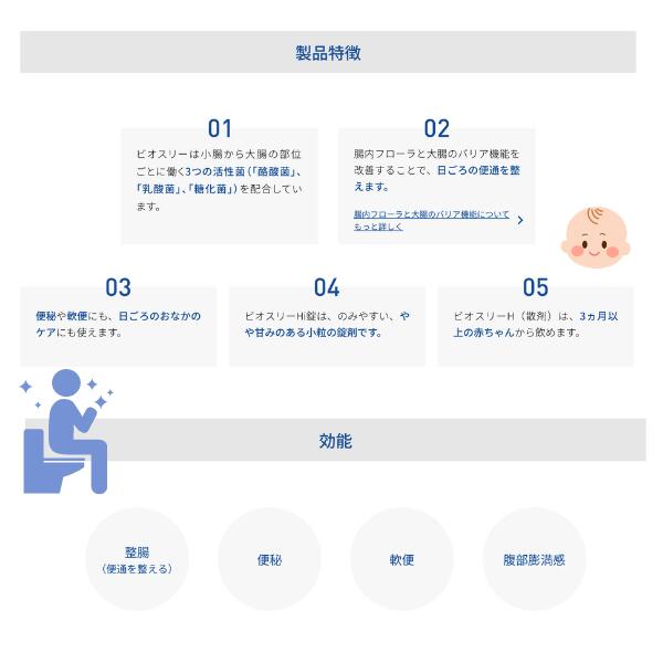 【指定医薬部外品】ビオスリーHi錠 270錠 C:4987910710594