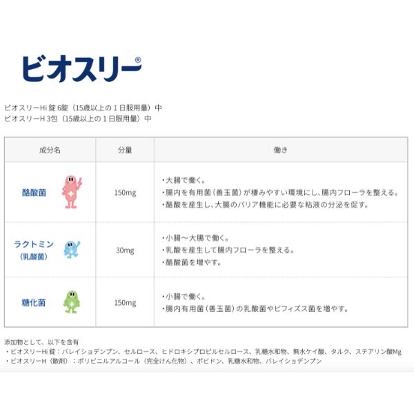 【指定医薬部外品】ビオスリーHi錠 270錠 C:4987910710594
