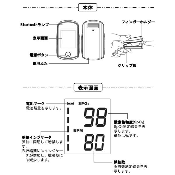 �ѥ륹�������᡼���� ����ǻ�ٻ���¬��� �ե��饱�� PO200 [2�ĥ��å�] WH �ۥ磻�� �ե��饱��������ѥ� �ڴ������ŵ����C:4571382760661 ���å����� �ޤȤ����