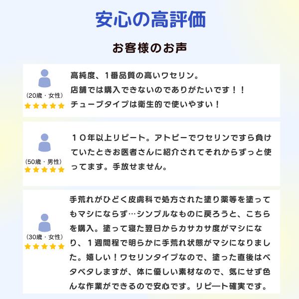 【ランキング1位】保湿クリーム 無添加 50g 高純度 サンホワイト ワセリン赤ちゃん ＠cosme ランキング 入賞 p1 敏感肌 乾燥肌 P-1 3