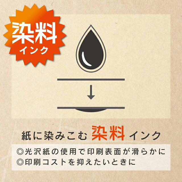 エプソンプリンター用互換プリンター用互換インクカートリッジITH-6CLイチョウ互換6色セット