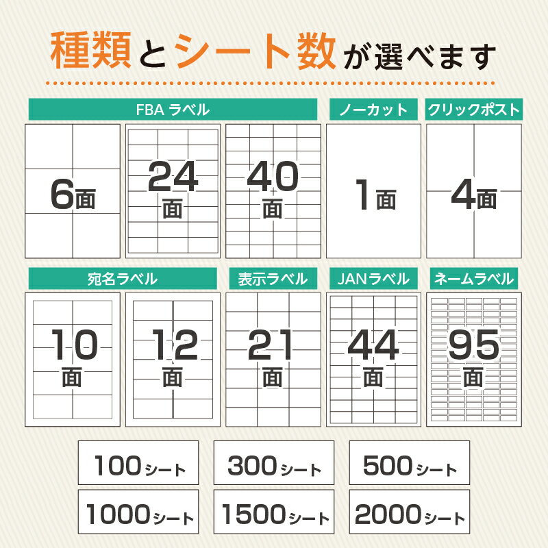 【選べるサイズとシート】ラベルシール FBA 対応 A4 100シート〜2000シート ノーカット 1面 4面 6面 10面 12面 21面 24面 40面 44面 95面 きれいにはがせる 強粘着 宛名 配送 ラベル シール ノーカットラベル クリックポスト対応 宛名ラベル 宛名・表示ラベル FBAラベル