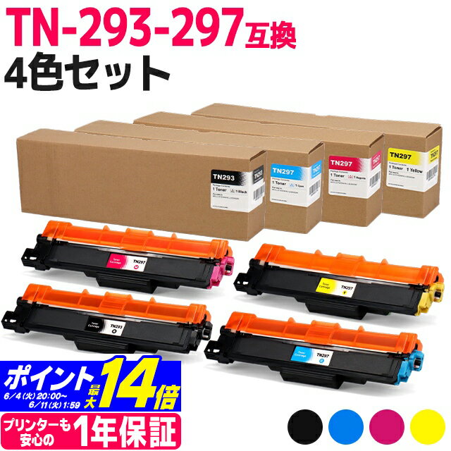 シャープ AR-ST47-B リサイクルトナー 大容量 | SHARP リサイクル トナー recycle toner カートリッジ セット SET