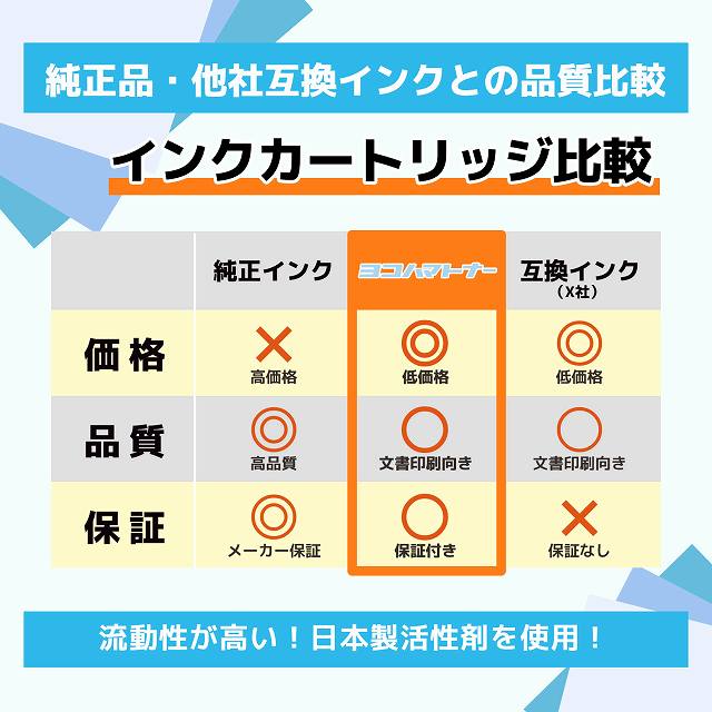 ICCL81 エプソン IC81 ソフトクリーム 4色一体型×2セット互換インクカートリッジ 内容：ICCL81 対応機種：PF-81-2024 PF-70 PF-71 PF-81 PF-81-2018 PF-81-2019 PF-81-2020 PF-81-2021 PF-81-2022 PF-81-2023 送料無料【互換インク】 3