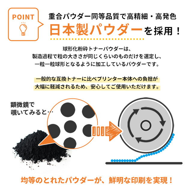 【廃トナーボックス付き】TK-5151 京セラ 高品質パウダー使用 ブラック×2セット 京セラ ECOSYS M6535cidn用 再生トナーカートリッジ 内容：TK-5151K 対応機種：ECOSYS M6535cidn 3