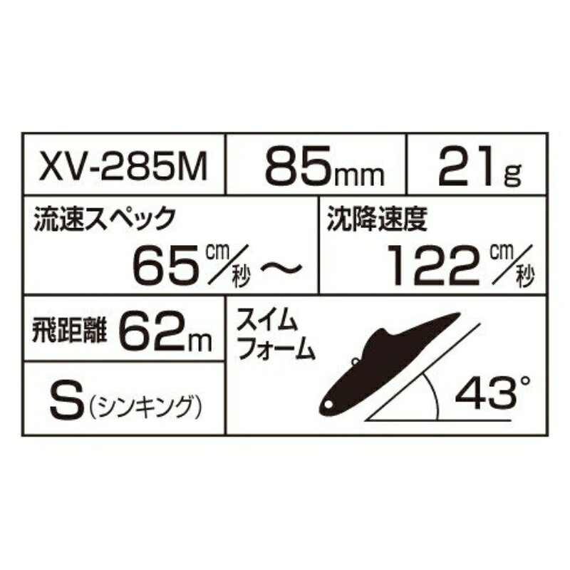 サルベージ 85S キョウリンPKC (2)