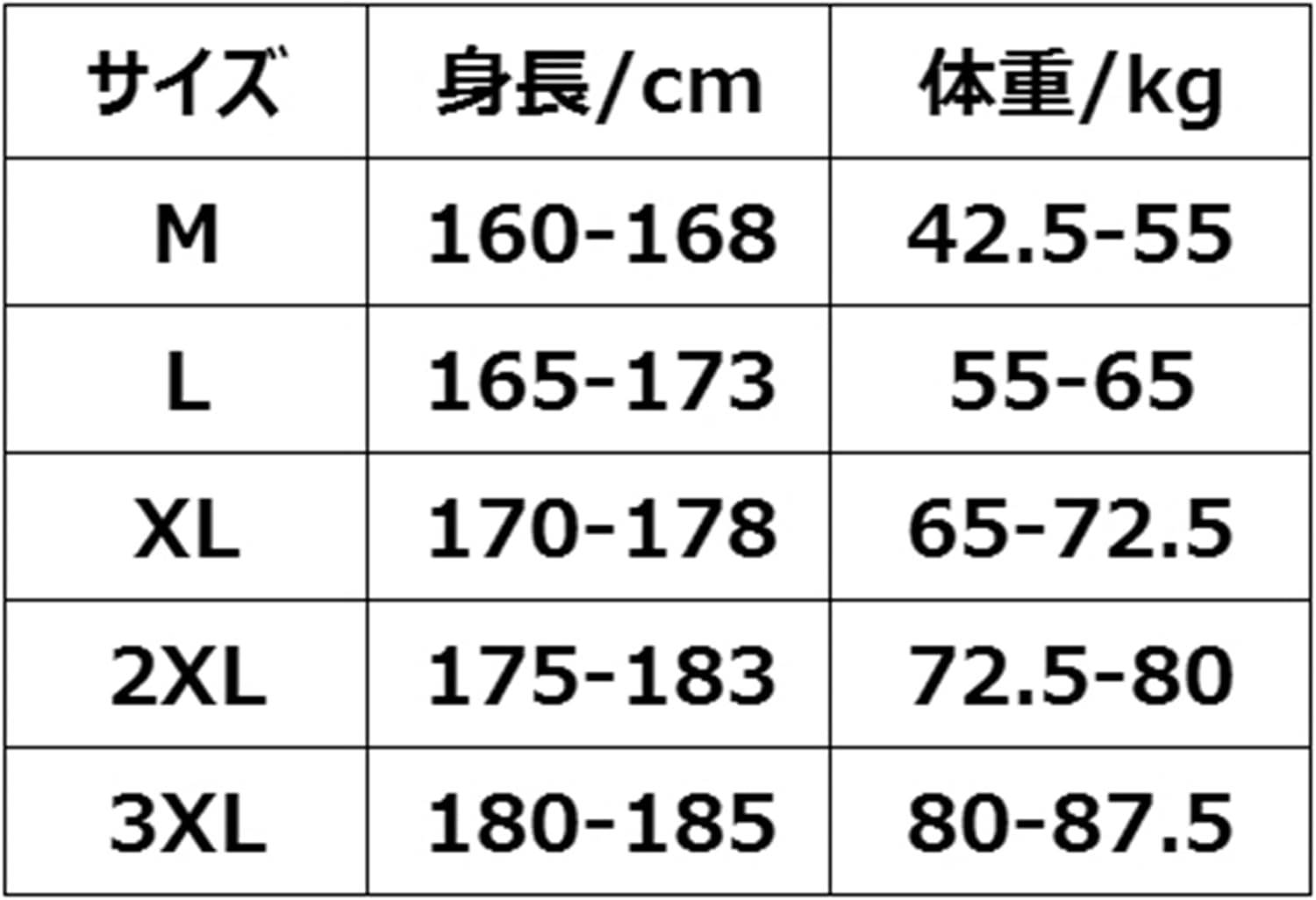 【20%OFFクーポン】ロングコート メンズ 春服 秋服 トレンチコート ロング スタンドカラー 薄手 長袖 ポケット ボタン 無地 スプリングコート 大きいサイズ ゆったり シンプル カジュアル オフィス 旅行 防風 防寒