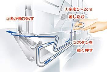 ジューキ (JUKI) 2本針4本糸ウェーブロックミシン 【ベビ－ロックミシン】baby-lock （ジューキ） 糸取物語 【BL-69WJ】 2