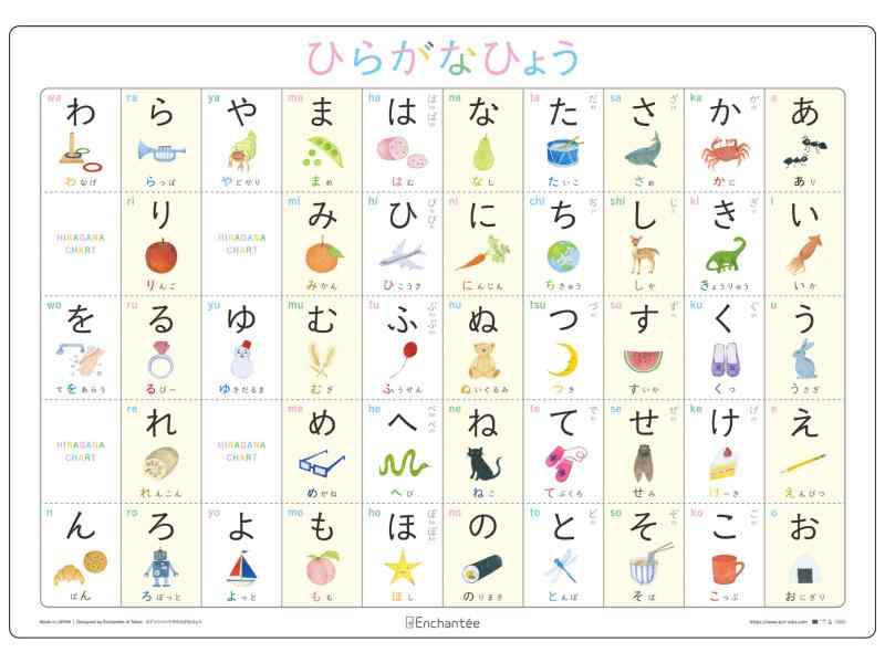 アンシャンテのひらがなひょうA3・角丸・防水