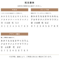 ペット仏壇PetcotiINORINOオープン型国産ペット供養手元供養フォトフレームシンプルナチュラル無垢ペットロス癒し送料無料