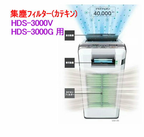 ［F03-T］富士通ゼネラル 純正品 プラズマイオンUV脱臭機 HDS-3000V・HDS-3000G・HDS-3000R専用脱臭機 カテキン集塵フィルター 集じんフィルター カテキンフィルター富士通ゼネラル脱臭機 脱臭…