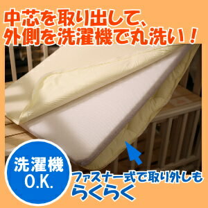 ミニベッド60x90cm対応ハニカム立体構造のベビー敷布団(ミニベッド用マットレス)洗濯機で洗えるウッシャブル対応。国産・送料無料