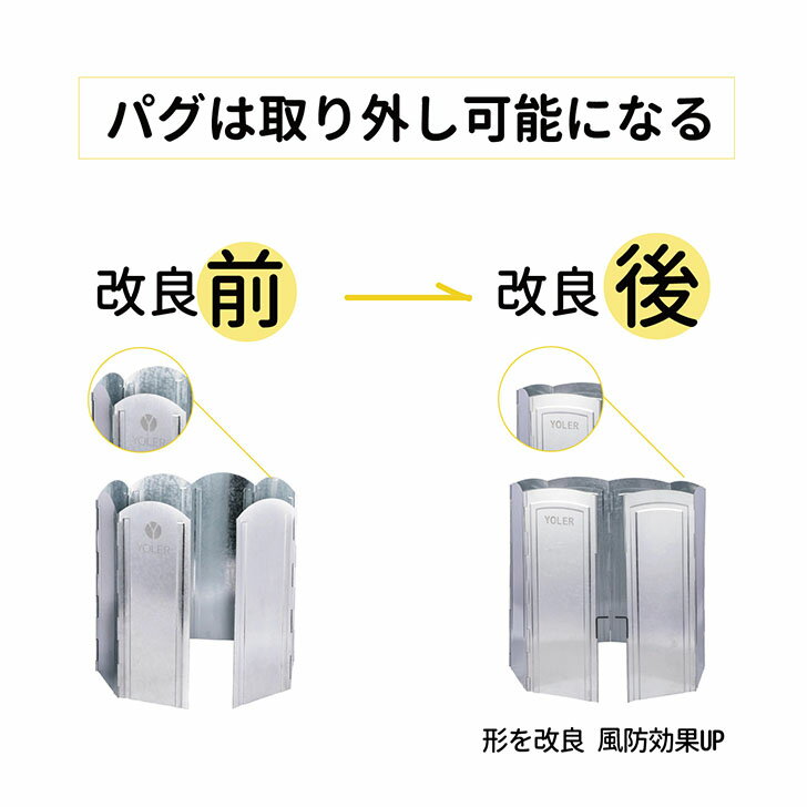 【YOLER公式】大型風防板 高さ30cm ウインドスクリーン 8枚連結 ペグ付 固定可能 折り畳み式 亜鉛メッキ鋼板 反射板 風除板 風防板 かぜよけ アウトドア 延長版 キャンプ 専用収納ケース付き 120×30cm 改良