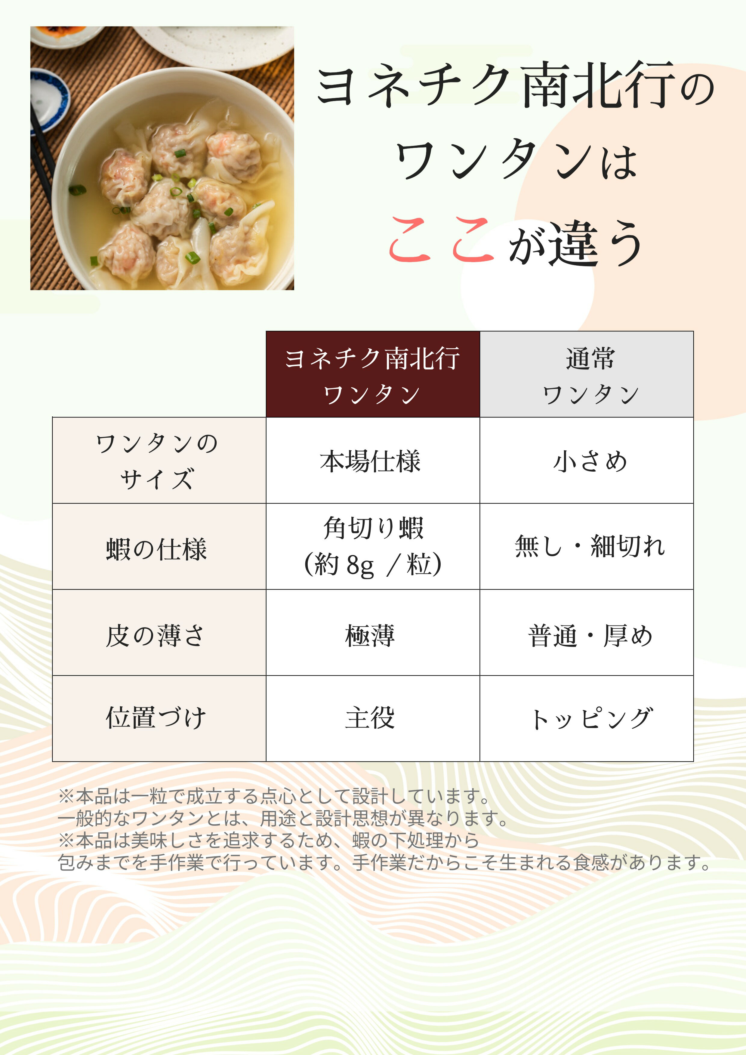 香港ワンタン32個セット ギフト ギフトセット ワンタン 冷凍 ワンタンスープ ワン...