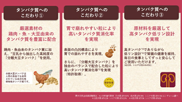 フィジカライフ 成犬用 チキン＆大豆 2kg ドッグフード Physicalife ユニチャーム 国産