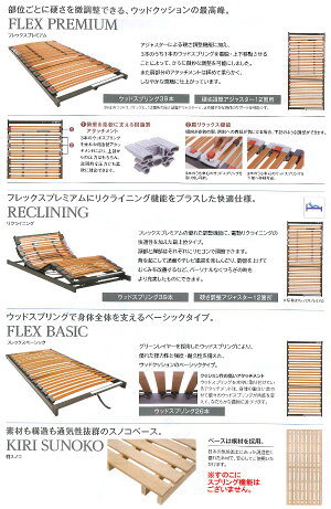 【P10倍】カリモクベッドフレームNU57S6ME-QNU57S6MS-QNU57S6MH-QNU57S6MK-Qシングルレベルフレックスベース送料無料【家具のよろこび】