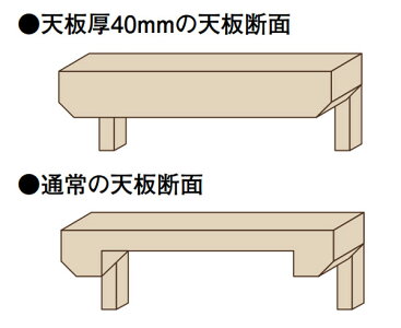 【P10倍】カリモク40mm厚天板ダイニングテーブルDU5740オーク材幅165送料無料【シアーセレクト対応】【家具のよろこび】