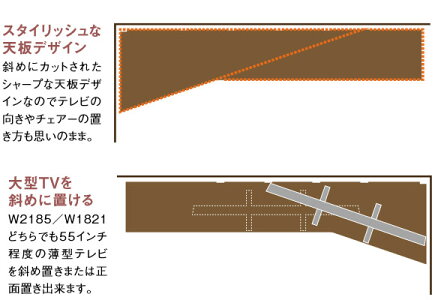 【P10倍】カリモクソリッドボードエッジQT7028(右)/QT7029(左)幅2185送料無料ソリッドエッジテレビ台【家具のよろこび】