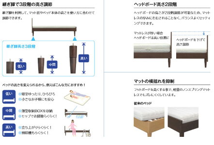 【P10倍】カリモクベッドフレームNU57S6ME-QNU57S6MS-QNU57S6MH-QNU57S6MK-Qシングルレベルフレックスベース送料無料【家具のよろこび】