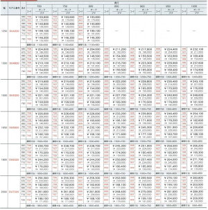 【a】カリモクダイニングテーブルDU4820幅135送料無料引っ越し新生活【c】