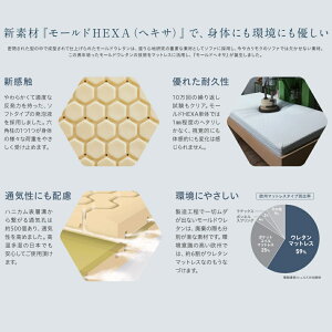 【10/9am9:59までP11倍】カリモクMofmoモフモマットレスシングルNN21S4HO送料無料家具のよろこび【店頭受取対応商品】