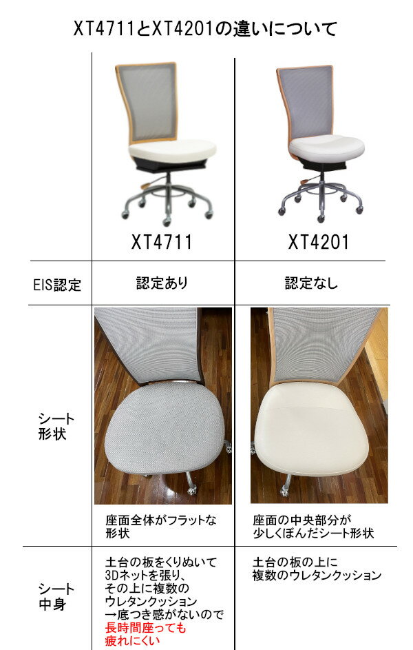 【5/19am9:59までP10倍】カリモクデスクチェアXT4201HVコンパクトシートキャスター付きダイニングチェア送料無料