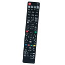 PerFascin 代替リモコン FITS FOR N2QAYB001056 N2QAYB001071 N2QAYB000993 N2QAYB000994 Panasonic パナソニック ブルーレイディスクレコーダー(2)