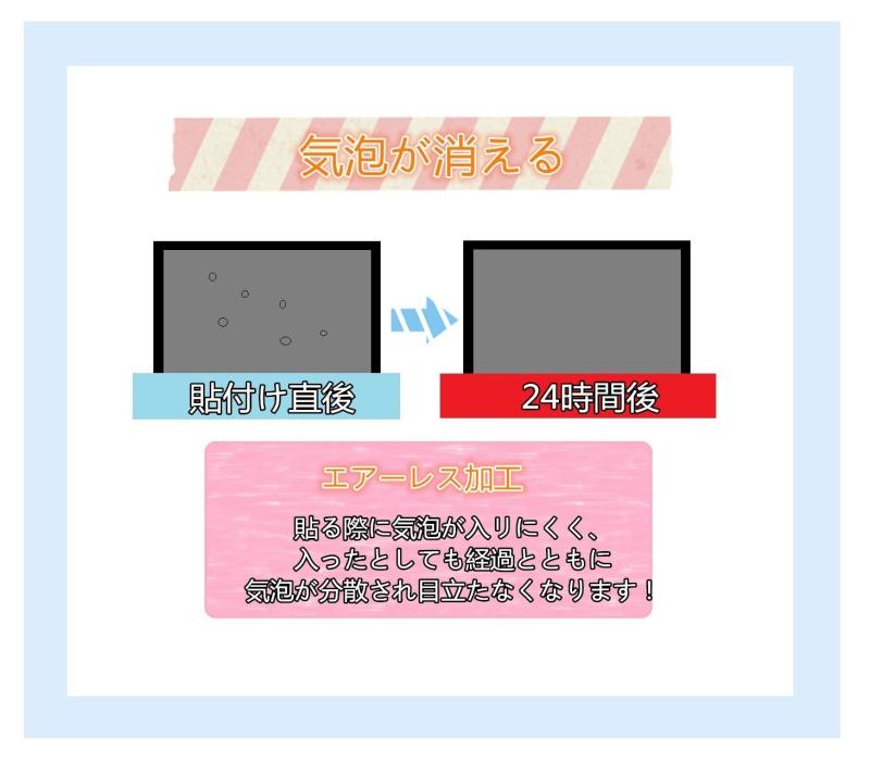 【WOORII】カーナビ液晶保護フィルム 2枚入り 7インチPET製 パナソニック(Panasonic)用 ゴリラ CN-G750D/CN-G740D/CN-G730VD/CN-G720VD/CN-G710VD/CN-G700VD/CN-G706D対応