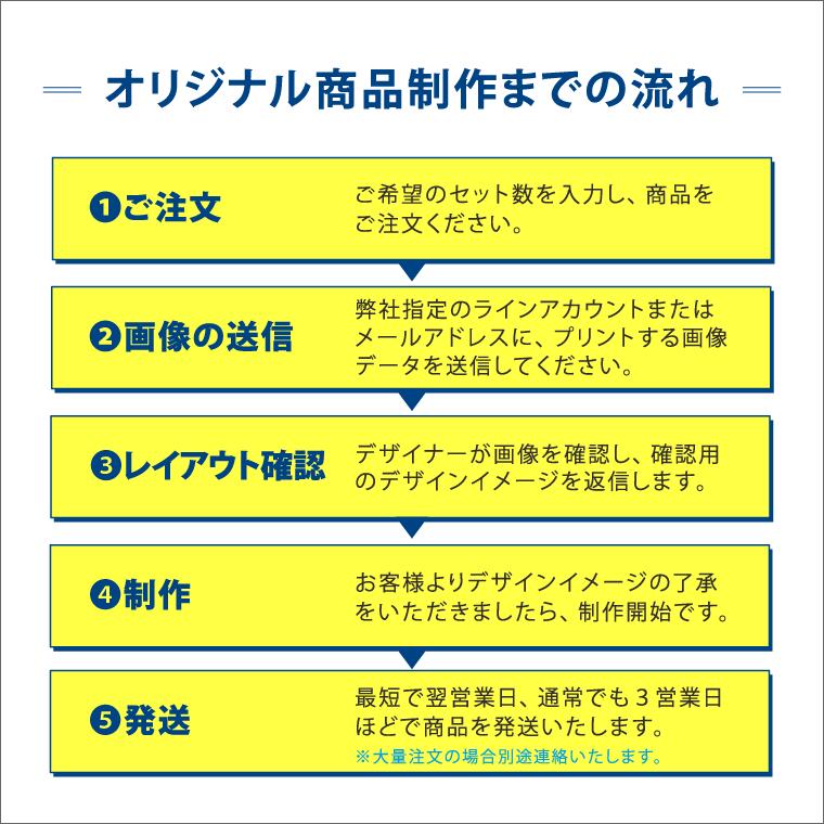 【送料無料】【単一デザイン】オリジナルプリントゴルフボール(3球)///【名入れ・文字入れ対応】おもしろ