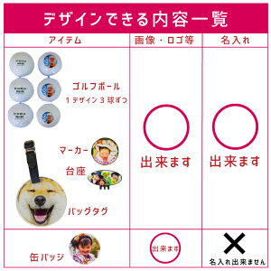 文字入れ 送料無料キャンペーン中 オリジナルプリントゴルフ用品セット 複数デザイン対応 ゴルフ メッセージ対応 ギフト ボール かわいい おしゃれ おもしろ 母の日 父の日 6球 名入れ おしゃれ 母の日 七五三 御歳暮 おもしろ名入れ よろずやデザイン 文字入れ 送料無料キャンペーン中 オリジナルプリントゴルフ用品セット 複数デザイン対応 ゴルフ メッセージ対応 ギフト ボール かわいい おしゃれ おもしろ 母の日 父の日 6球 名入れ おしゃれ 母の日 七五三 御歳暮 おもしろ名入れ よろずやデザイン