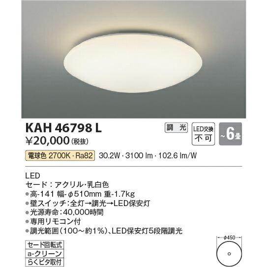 ߾ LED ⥳ Ĵ ŵ忧 KAH46798L 6