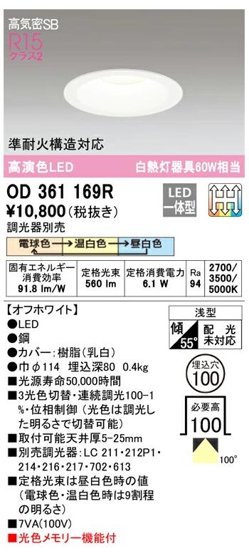 ǥå LEDη饤 OD261079RS ŵ忧 Ĵ Ǯ60W