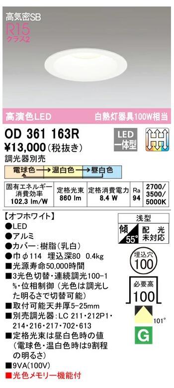 ǥå LEDη饤 OD261078RS ŵ塦 Ĵ Ǯ100W