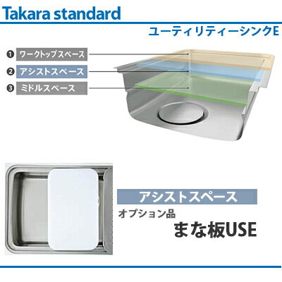 【送料無料】タカラスタンダード ユーティリティシンクE対応まな板USE 【アシストスペース】