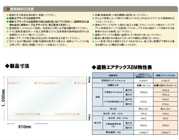 FUKUVI　フクビ壁用透湿・防水シート遮熱エアテックスBM　2巻入(遮熱塗料タイプ)